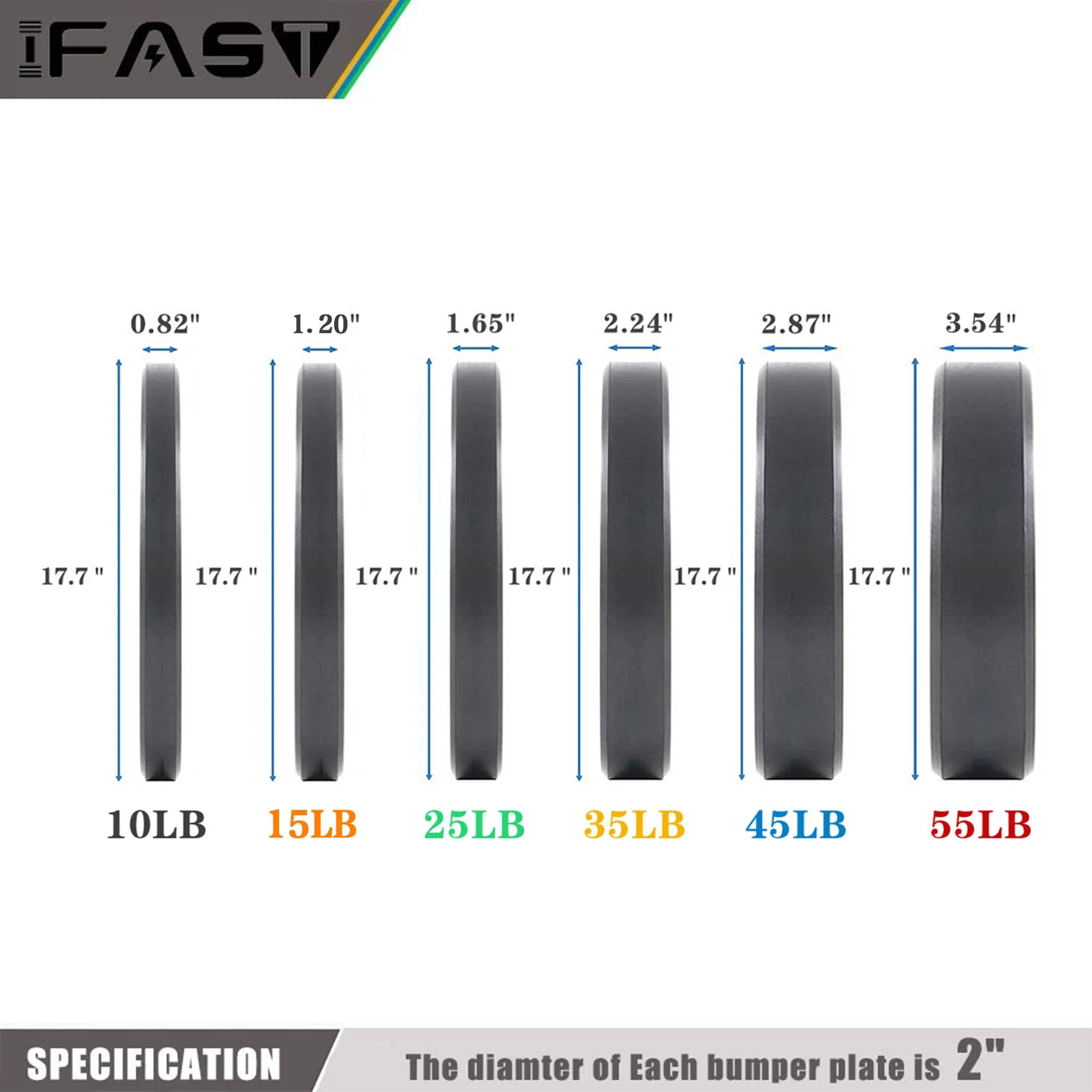IFAST Olympic Bumper Weight Plates - Image 5